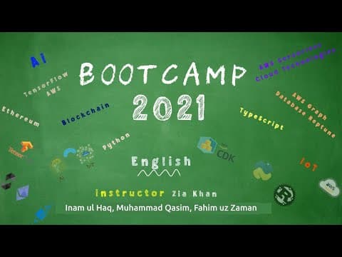 Bootcamp 2021 URDU - Class 2